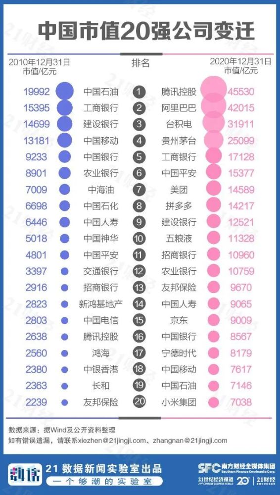 中字頭十強排名，揭示中國最頂尖企業(yè)的力量與影響力，中字頭十強企業(yè)榜單，揭示中國頂尖企業(yè)的力量與影響力