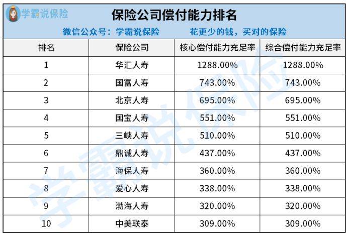 中字頭最好的十家公司，探索中國(guó)商業(yè)領(lǐng)域的佼佼者，中字頭商業(yè)巨頭TOP10，探索中國(guó)商業(yè)領(lǐng)域的佼佼者