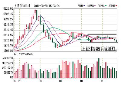 增持股票，深度解讀其含義與影響，增持股票，深度解析及其市場(chǎng)影響力