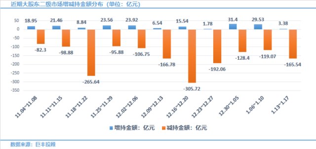 上市公司增持股票最多的公司，深度解析與案例研究，深度解析上市公司增持股票最多的公司及其案例研究