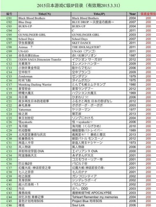 草餾2015年最新IP地址，違法犯罪問題探討，草餾最新IP地址與違法犯罪問題探討，深度解析與探討