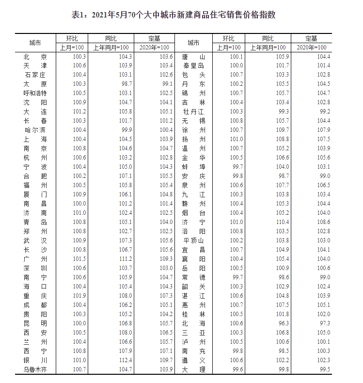 孝感柳岸春城最新房?jī)r(jià)動(dòng)態(tài)分析，孝感柳岸春城房?jī)r(jià)動(dòng)態(tài)解析