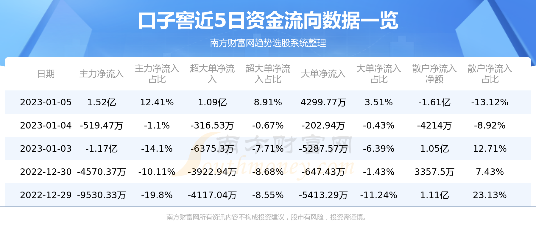 口子窖股票最新消息全面解讀，口子窖股票最新消息深度解析