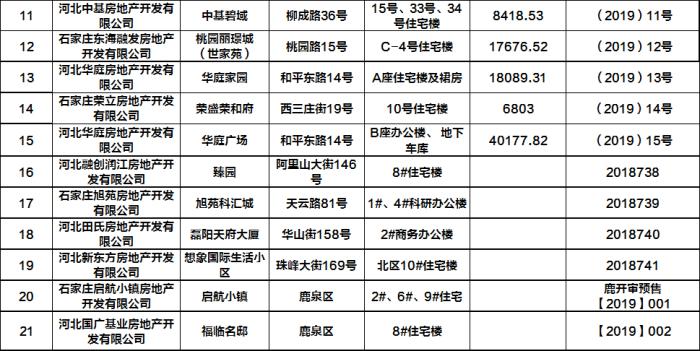 廣西鑫晶彩環(huán)?？萍加邢薰荆I(lǐng)綠色科技，鑄就環(huán)保未來，廣西鑫晶彩環(huán)?？萍?，引領(lǐng)綠色科技，鑄就環(huán)保未來之夢