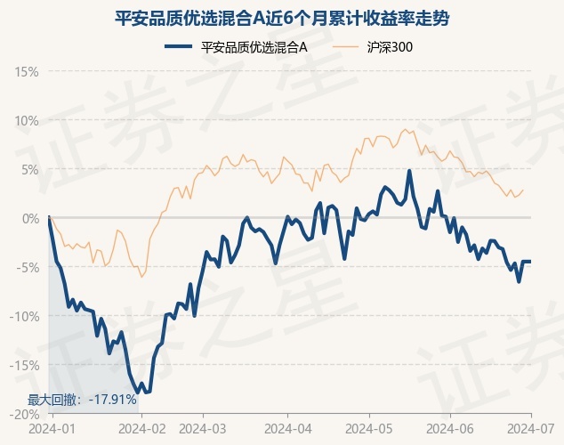 天治品質(zhì)優(yōu)選最新凈值解析，天治品質(zhì)優(yōu)選最新凈值揭曉