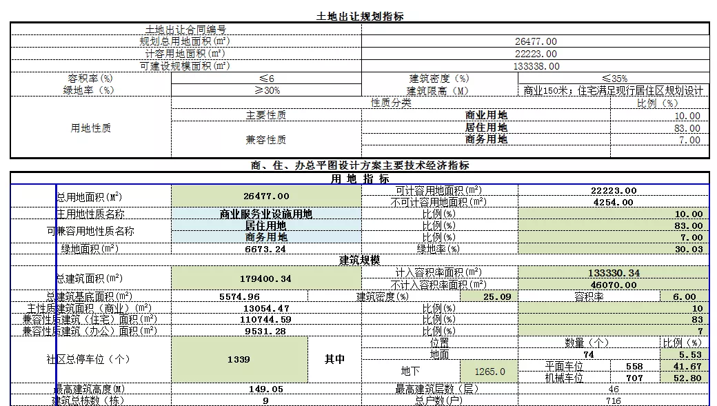 徐連高鐵東海最新公示，區(qū)域發(fā)展的嶄新篇章，徐連高鐵東海最新公示，開啟區(qū)域發(fā)展嶄新篇章