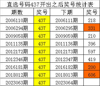 admin 第627頁