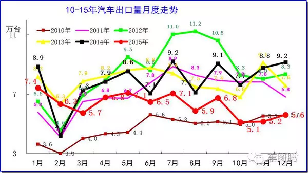 澳門今晚開特馬開獎(jiǎng)結(jié)果走勢(shì)圖市場(chǎng)趨勢(shì)