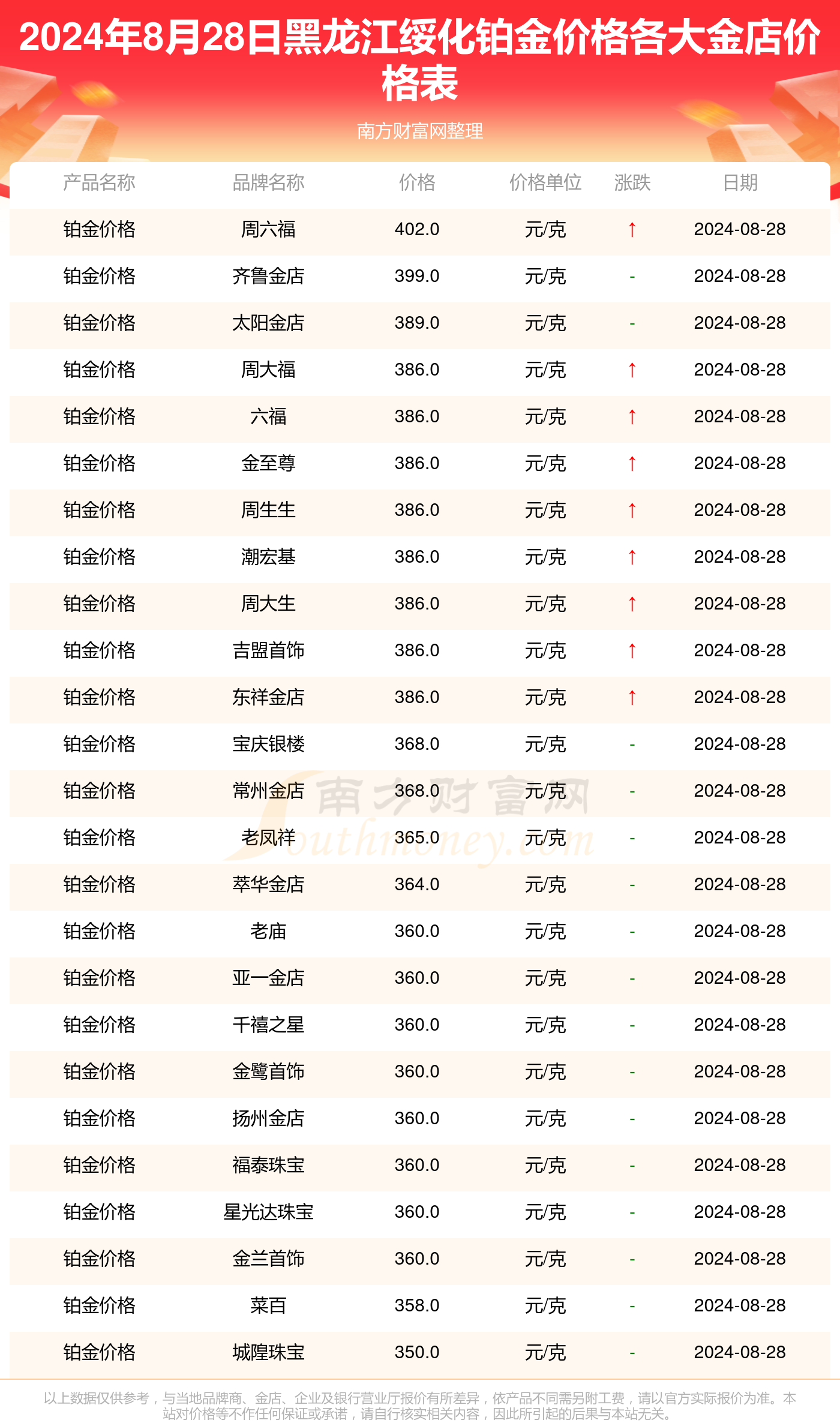 2024澳彩開(kāi)獎(jiǎng)記錄查詢(xún)表市場(chǎng)推廣