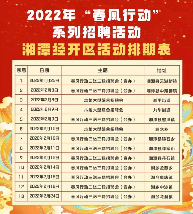 湘潭最新招聘信息網(wǎng)——連接企業(yè)與人才的橋梁，湘潭最新招聘信息網(wǎng)，企業(yè)人才橋梁，求職招聘首選平臺