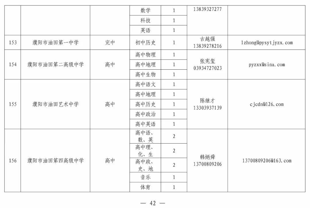 南陽最新招聘廠家業(yè)務概覽，南陽最新廠家招聘信息概覽