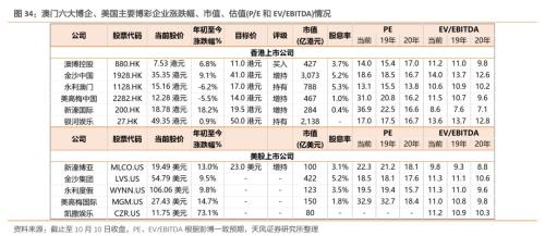 澳門六開彩天天免費(fèi)資訊統(tǒng)計(jì)：專家預(yù)測精準(zhǔn)解讀