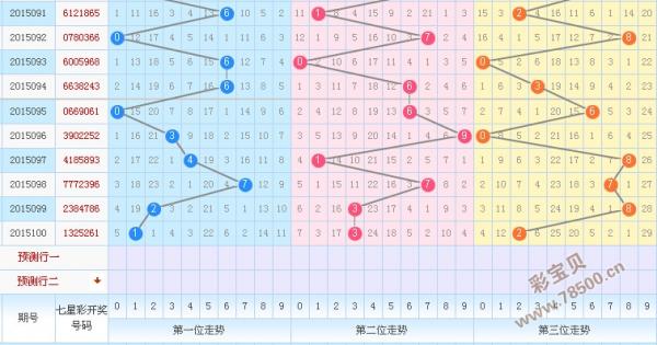 澳門六開彩天天開獎(jiǎng)結(jié)果生肖卡中獎(jiǎng)號(hào)碼012路分析