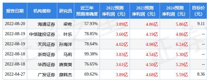 新澳精準(zhǔn)資料免費(fèi)提供，為您的企業(yè)發(fā)展提供全面分析