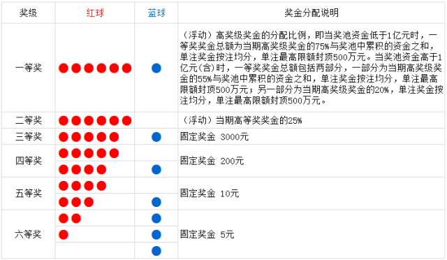 澳門開獎號碼結(jié)果開獎直播創(chuàng)新模式，引領(lǐng)行業(yè)潮流