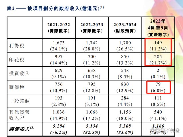 admin 第603頁