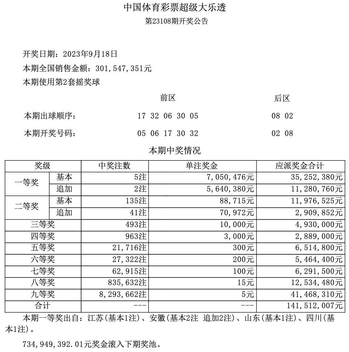 香港 第934頁