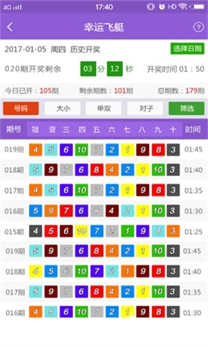 2024年天天開(kāi)好彩大全：每日幸運(yùn)數(shù)字與吉祥物推薦