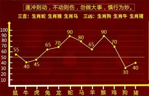 龍門寶藏：今晚一肖一碼精準(zhǔn)預(yù)測，贏取財(cái)富寶藏