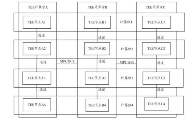 澳門一肖一碼100%期期中獎攻略：數(shù)據(jù)分析的重要性