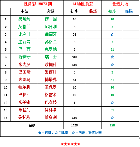 深入解析新奧彩294444cm216677：數(shù)字與符號(hào)的交響