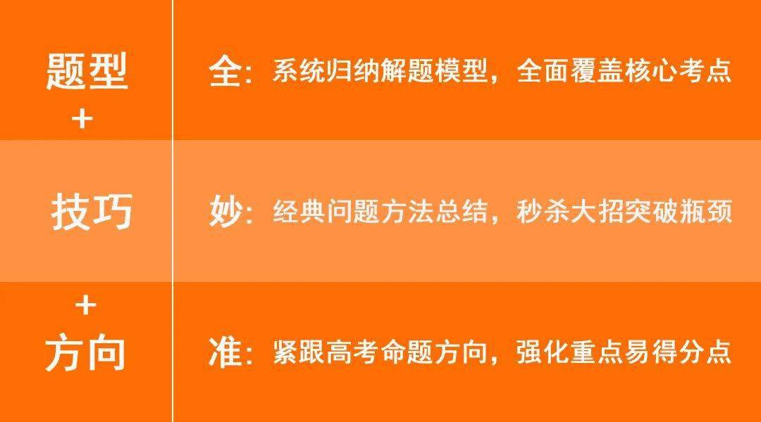 新澳準(zhǔn)資料免費提供案例，實戰(zhàn)演練考試技巧