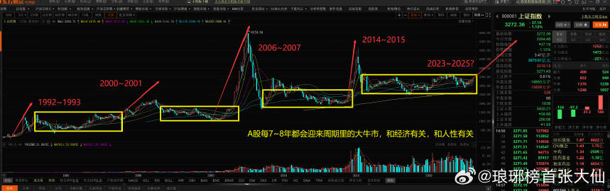 管家婆白小姐四肖開獎(jiǎng)時(shí)間影響因素：內(nèi)外部環(huán)境分析