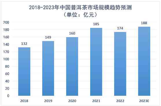 新澳2024年精準正版資料：洞悉趨勢，把握未來