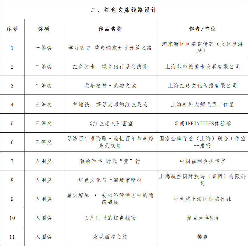 494949最快開獎(jiǎng)結(jié)果香港站，中獎(jiǎng)號(hào)碼大揭秘