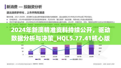 2024新澳最精準資料222期：市場動態(tài)與競爭分析