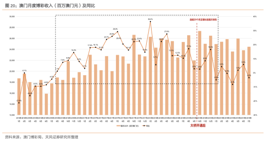 新澳門一肖中100%期期準：從技術(shù)分析看預(yù)測成功