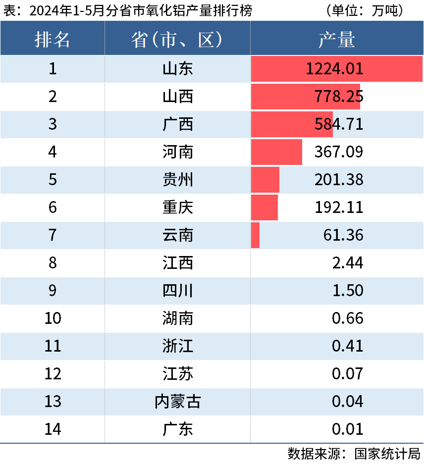 2024新澳開(kāi)獎(jiǎng)結(jié)果公布，獎(jiǎng)金分配方案出爐！