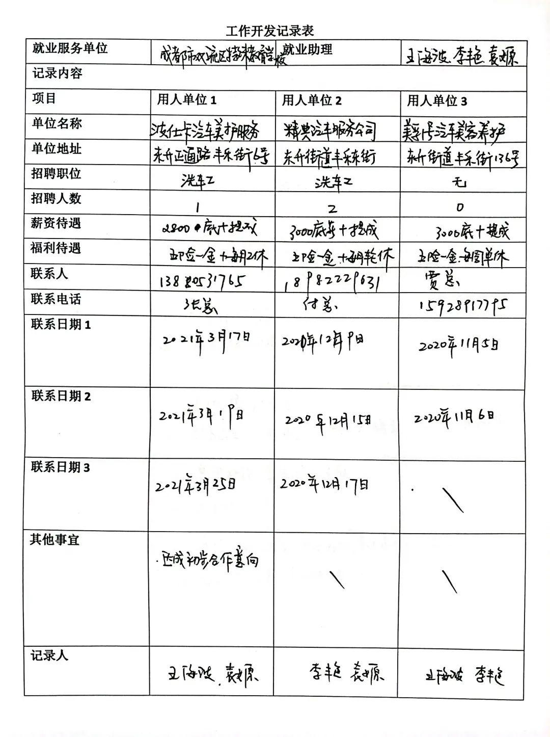 雙流洗車行業(yè)迎來最新動態(tài)，創(chuàng)新技術(shù)引領(lǐng)洗車新時代，雙流洗車行業(yè)迎新動態(tài)，創(chuàng)新技術(shù)引領(lǐng)洗車新時代發(fā)展