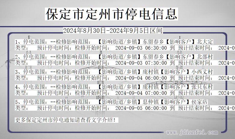 定州停電公告最新消息全面解析，定州最新停電公告全面解析