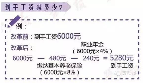 最準(zhǔn)一肖100%中一獎,功能性操作方案制定_移動版68.314