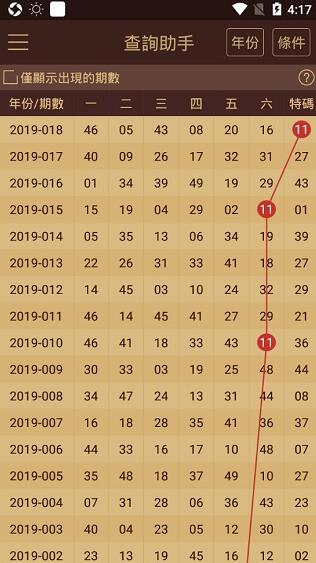 2024澳門天天六開彩開獎結果,適用策略設計_C版33.791