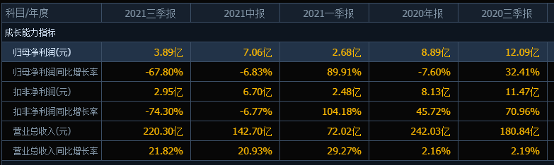 王中王100%期期準(zhǔn)澳門,實(shí)地分析數(shù)據(jù)計(jì)劃_bundle83.67