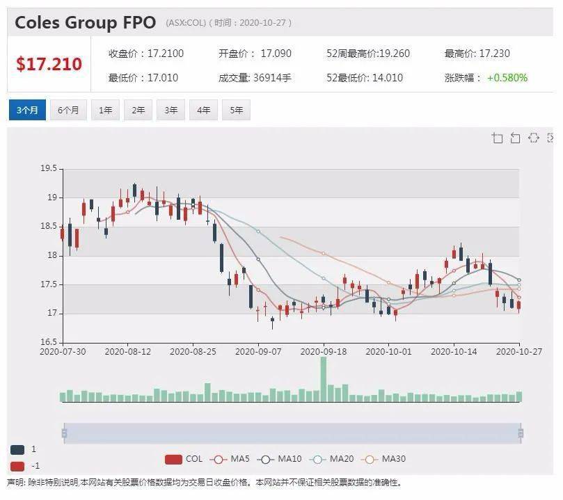 新澳天天開獎(jiǎng)資料大全最新開獎(jiǎng)結(jié)果查詢下載,市場趨勢方案實(shí)施_戰(zhàn)斗版51.541