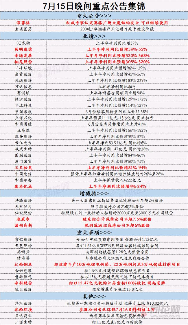 全年資料免費(fèi)大全資料打開(kāi),理論解答解析說(shuō)明_UHD88.218