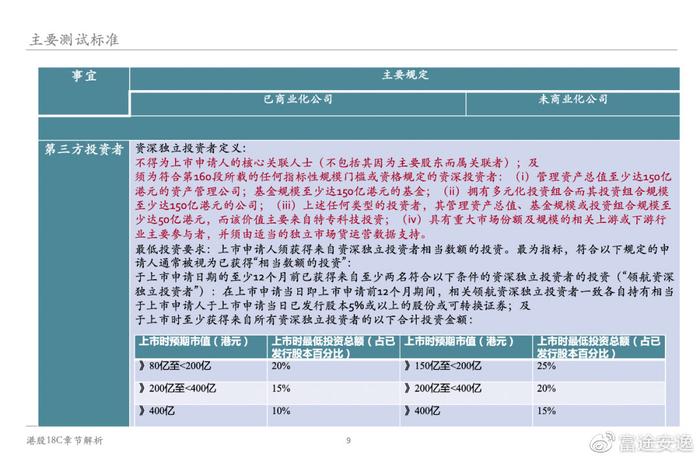 2024新奧精準(zhǔn)資料免費(fèi)大全,確保解釋問(wèn)題_冒險(xiǎn)款21.870