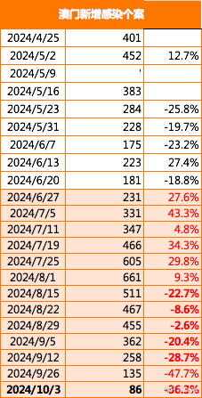 2024年新澳門今晚開什么,實(shí)證解答解釋定義_SE版17.440