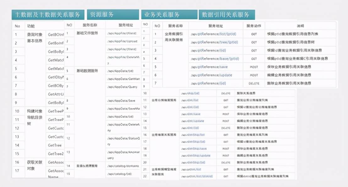 新澳天天開獎資料,創(chuàng)新設(shè)計計劃_Elite73.730