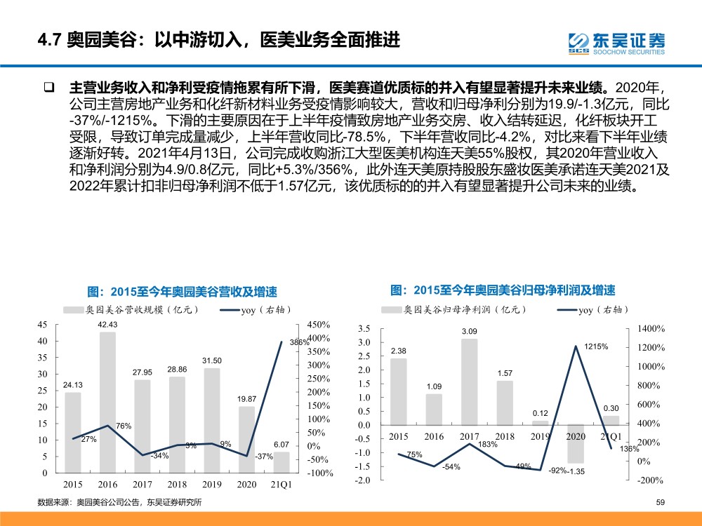 廣東八二站資料免費大公開,經(jīng)濟性執(zhí)行方案剖析_3DM56.316