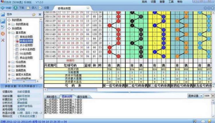 最準一肖一碼一一子中特37b,深入執(zhí)行計劃數(shù)據(jù)_升級版6.44