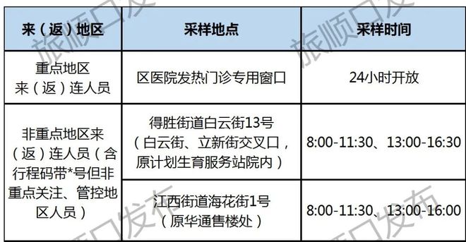 新澳門49碼中獎規(guī)則,實時解析數(shù)據(jù)_HarmonyOS81.837