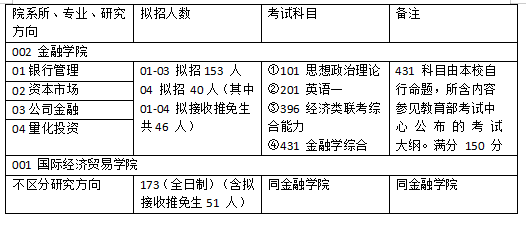 新澳2024資料大全免費,實證解答解釋定義_vShop65.815