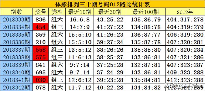 admin 第554頁