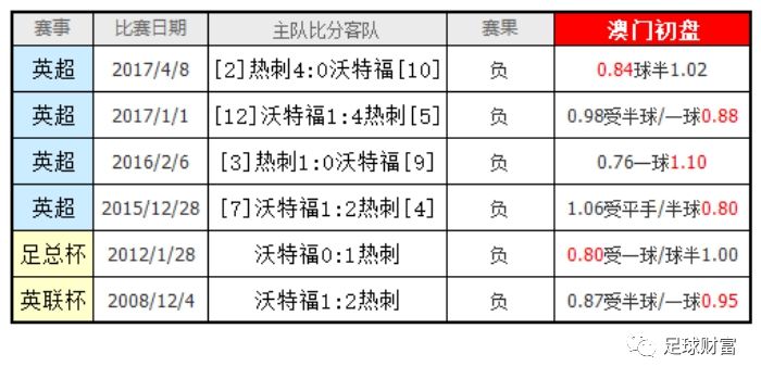 澳門三碼三碼精準(zhǔn)100%,時(shí)代說明評(píng)估_macOS69.853