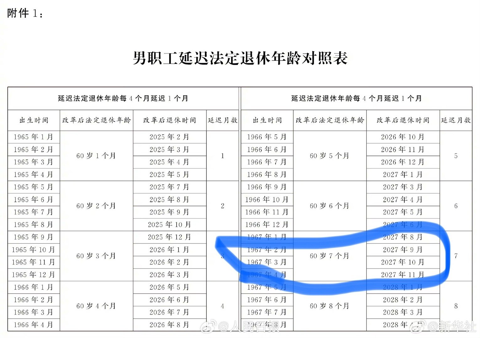 lvjiaqing 第7頁