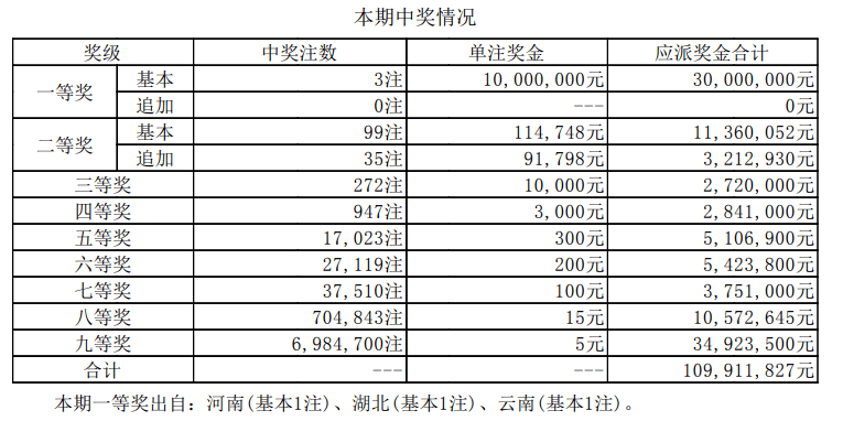 澳門六開獎最新開獎結(jié)果與犯罪行為的界限，澳門六開獎最新開獎結(jié)果與犯罪行為界限解析